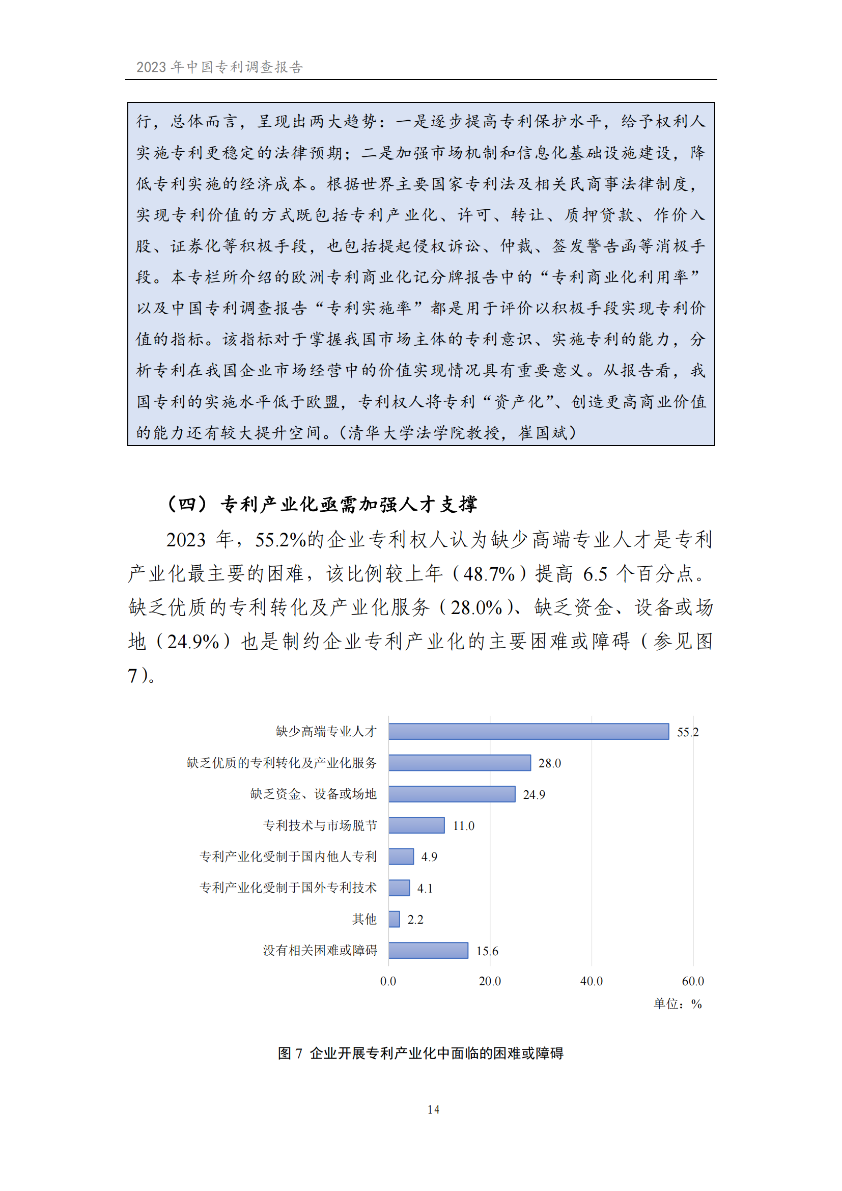 我國企業(yè)發(fā)明專利產(chǎn)業(yè)化率超50% | 《2023年中國專利調(diào)查報告》全文發(fā)布