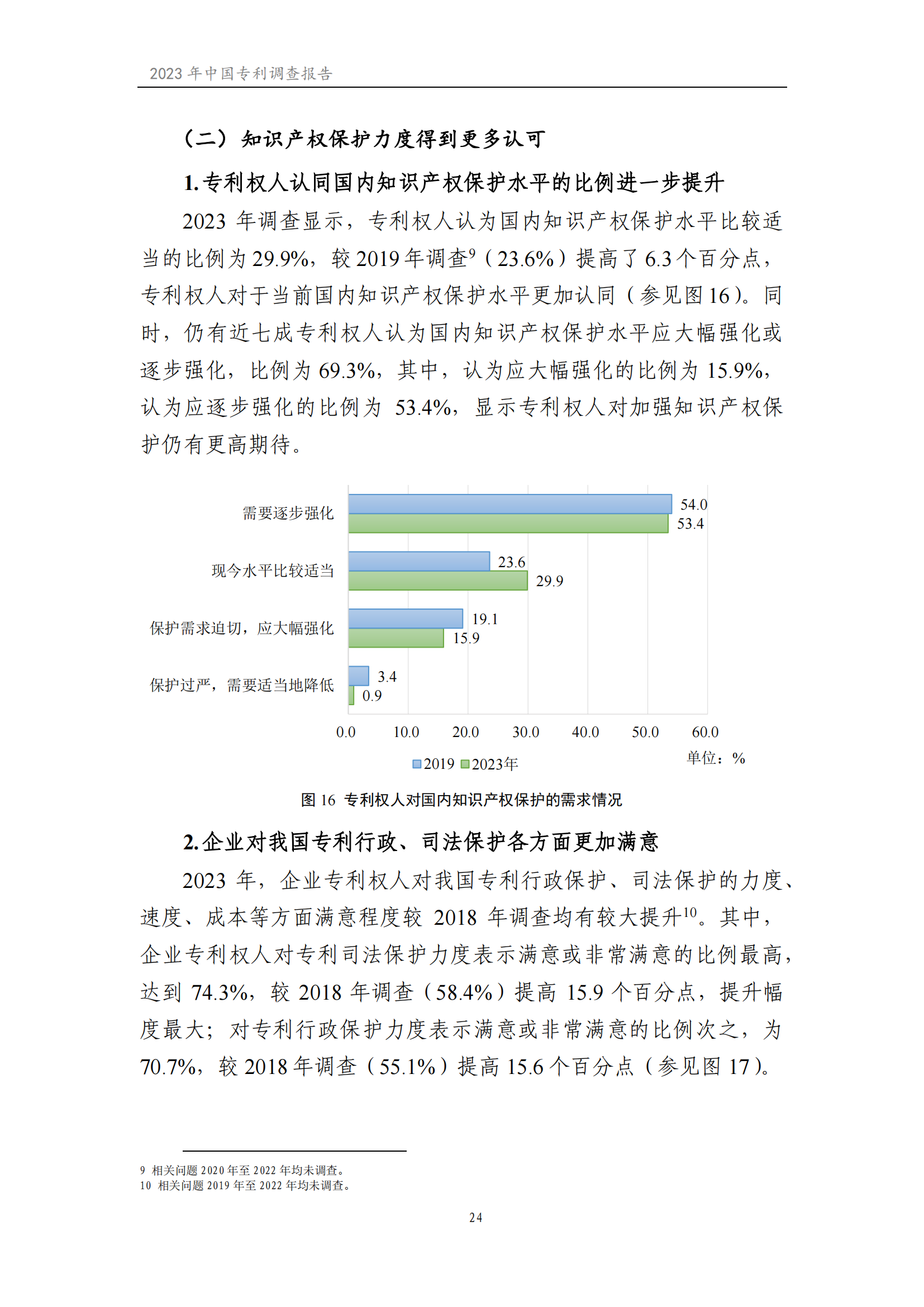 我國企業(yè)發(fā)明專利產(chǎn)業(yè)化率超50% | 《2023年中國專利調(diào)查報告》全文發(fā)布