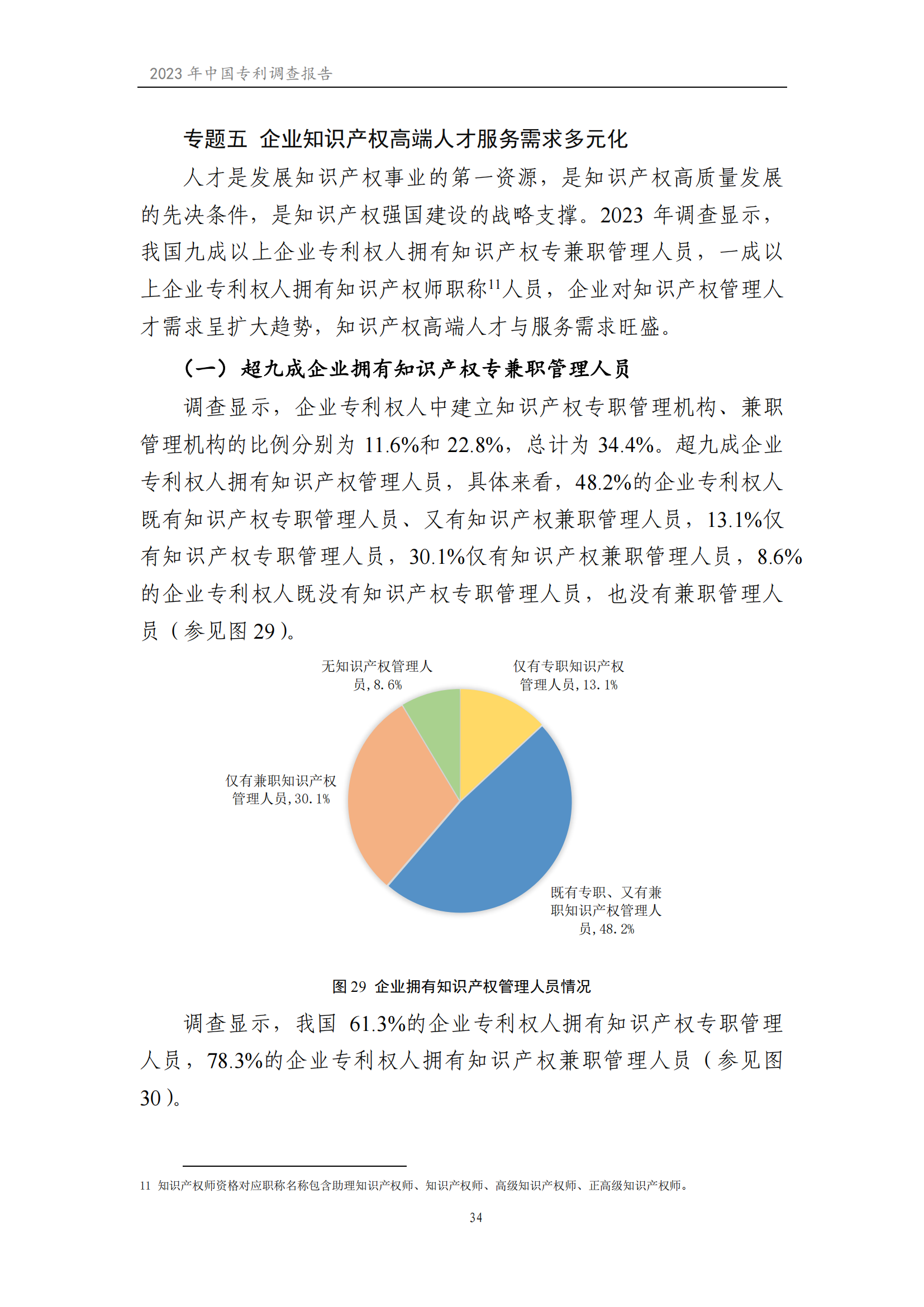 我國企業(yè)發(fā)明專利產(chǎn)業(yè)化率超50% | 《2023年中國專利調(diào)查報告》全文發(fā)布