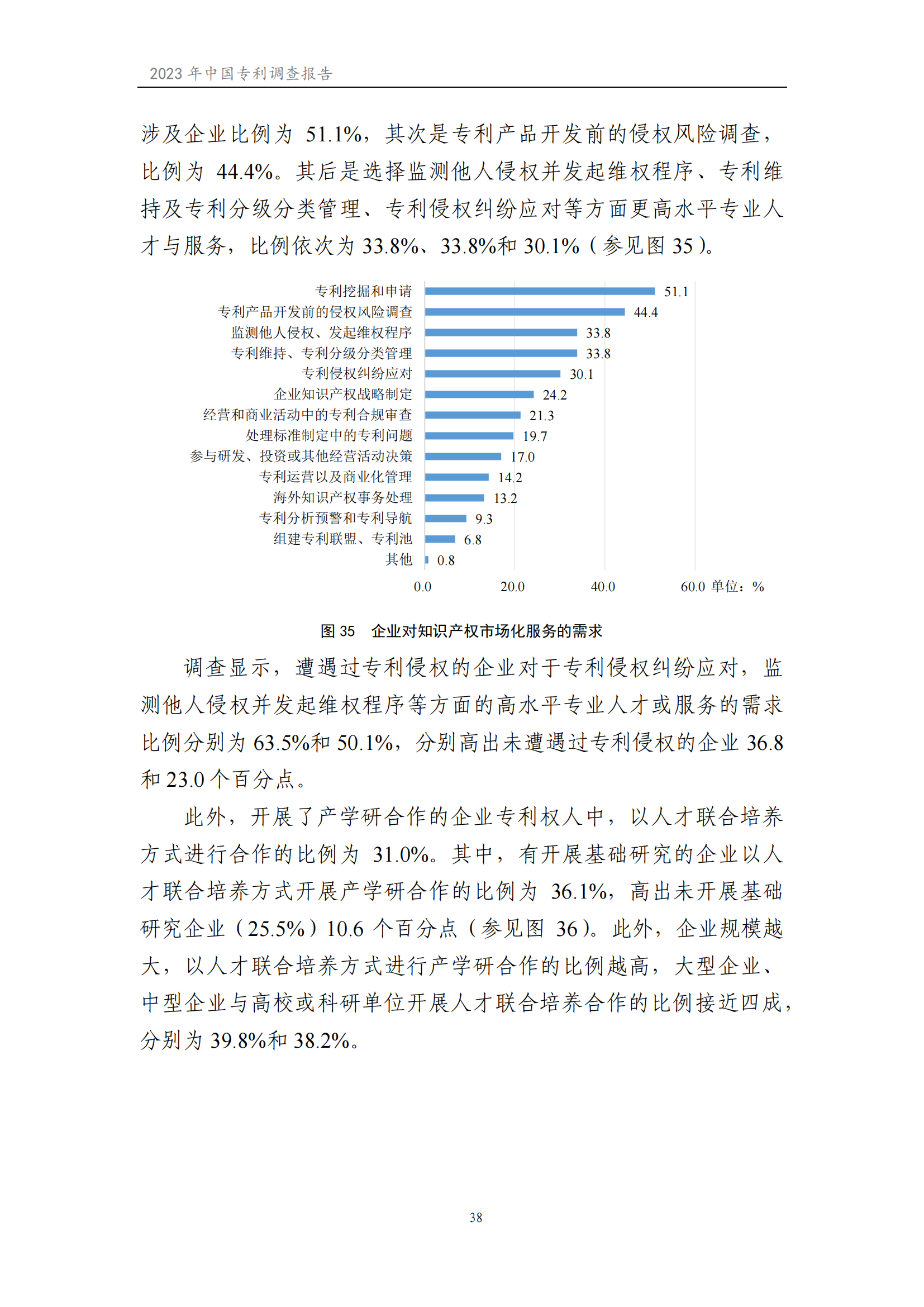 我國企業(yè)發(fā)明專利產(chǎn)業(yè)化率超50% | 《2023年中國專利調(diào)查報告》全文發(fā)布