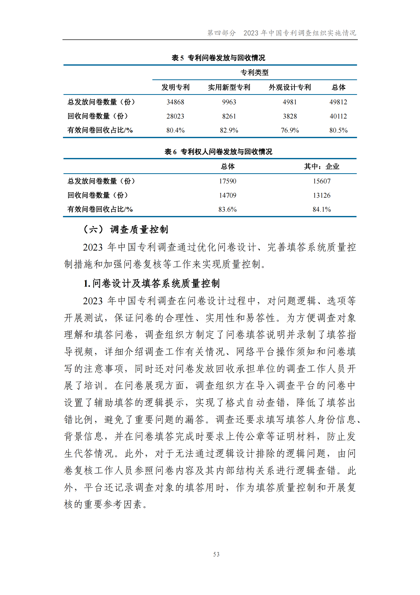 我國企業(yè)發(fā)明專利產(chǎn)業(yè)化率超50% | 《2023年中國專利調(diào)查報告》全文發(fā)布