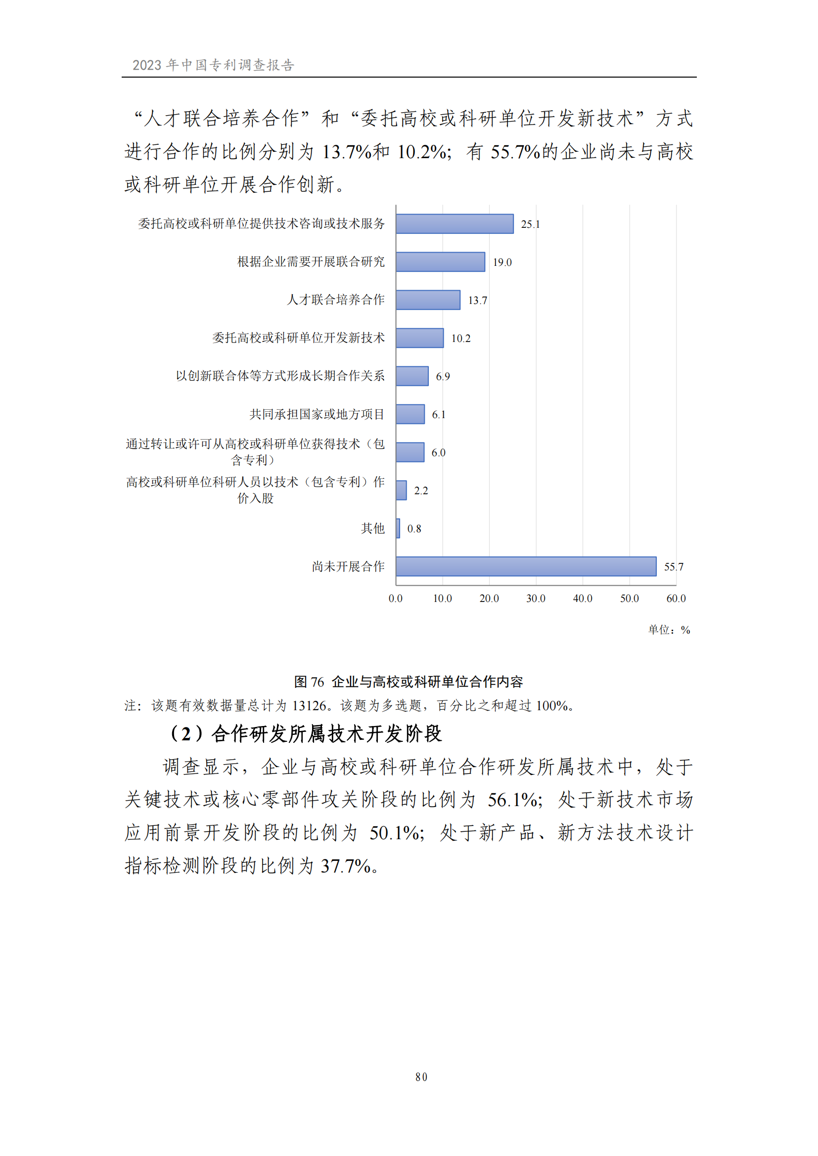 我國企業(yè)發(fā)明專利產(chǎn)業(yè)化率超50% | 《2023年中國專利調(diào)查報告》全文發(fā)布