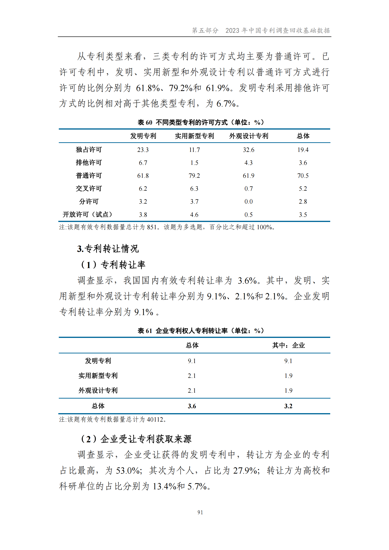 我國企業(yè)發(fā)明專利產(chǎn)業(yè)化率超50% | 《2023年中國專利調(diào)查報告》全文發(fā)布