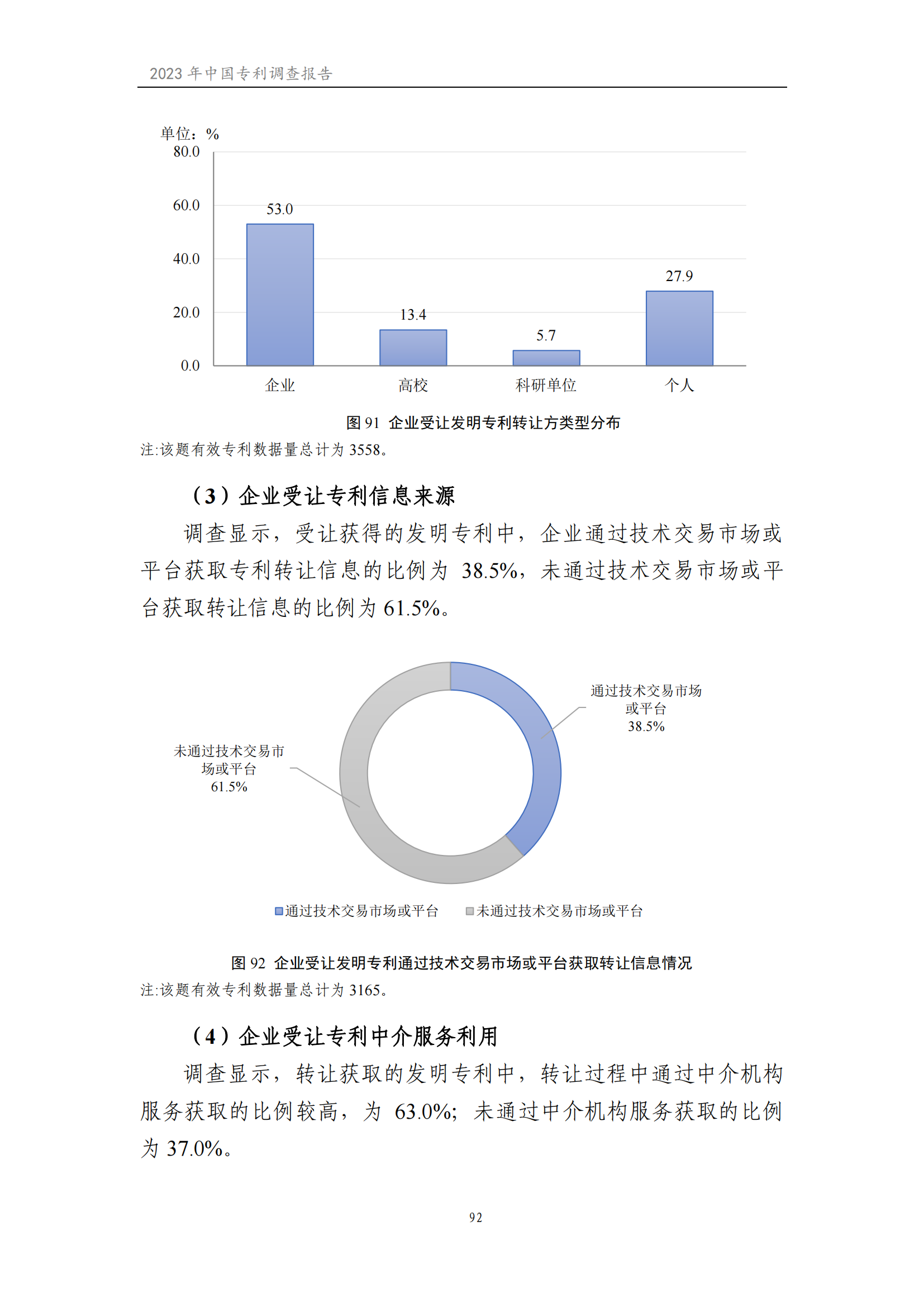 我國企業(yè)發(fā)明專利產(chǎn)業(yè)化率超50% | 《2023年中國專利調(diào)查報告》全文發(fā)布