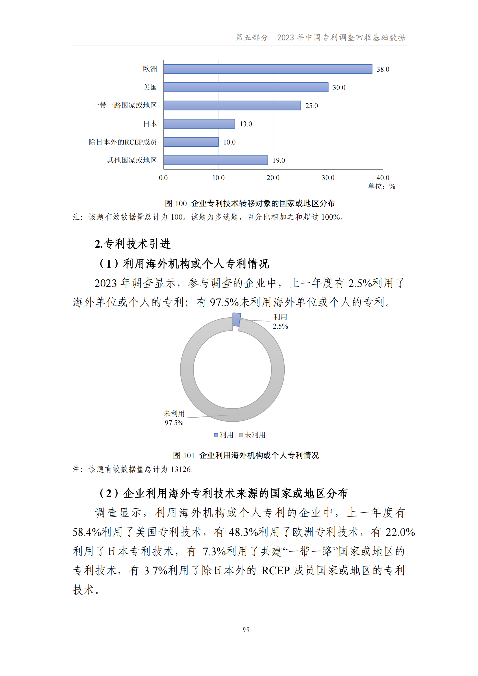 我國企業(yè)發(fā)明專利產(chǎn)業(yè)化率超50% | 《2023年中國專利調(diào)查報告》全文發(fā)布