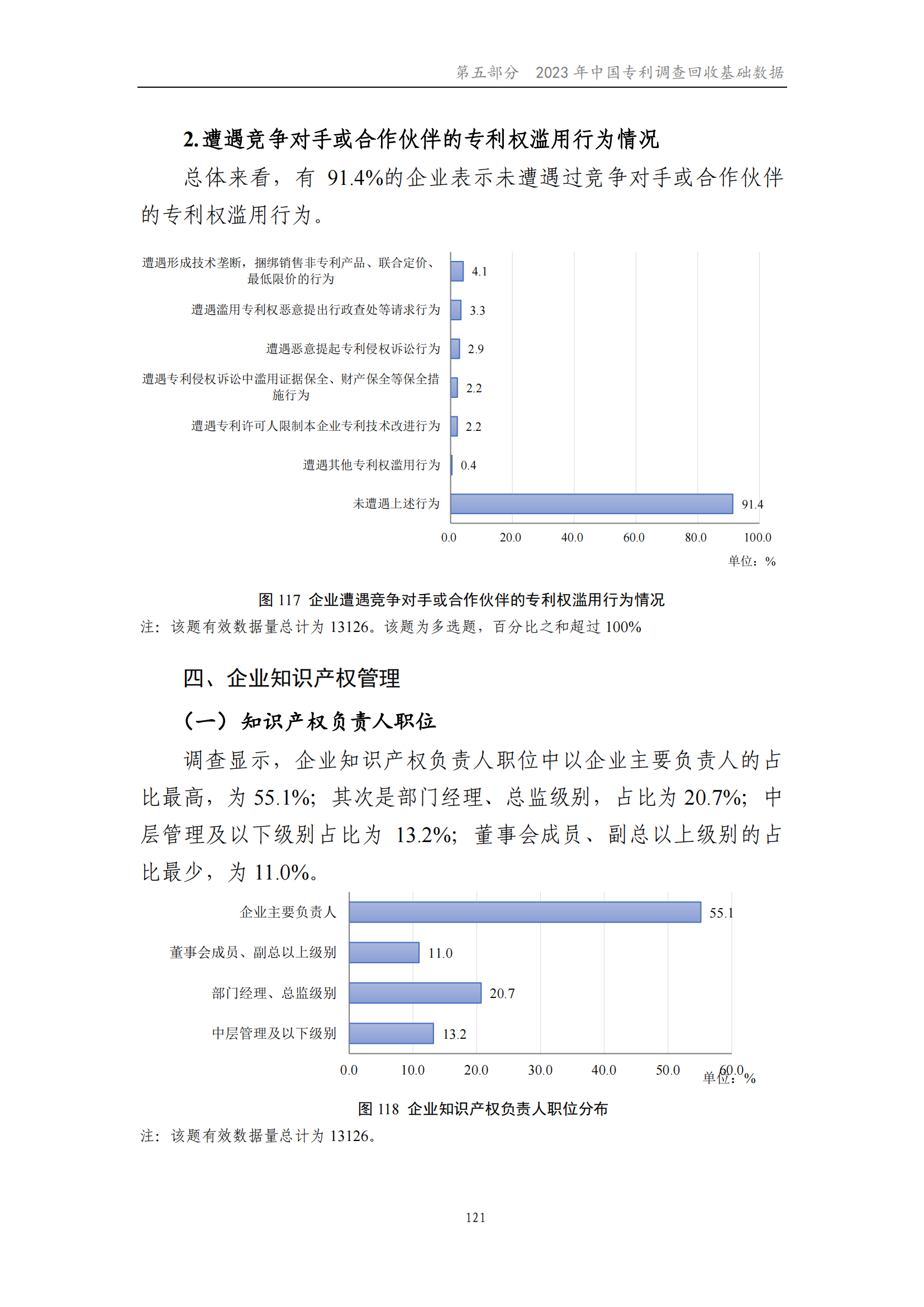 我國企業(yè)發(fā)明專利產(chǎn)業(yè)化率超50% | 《2023年中國專利調(diào)查報告》全文發(fā)布