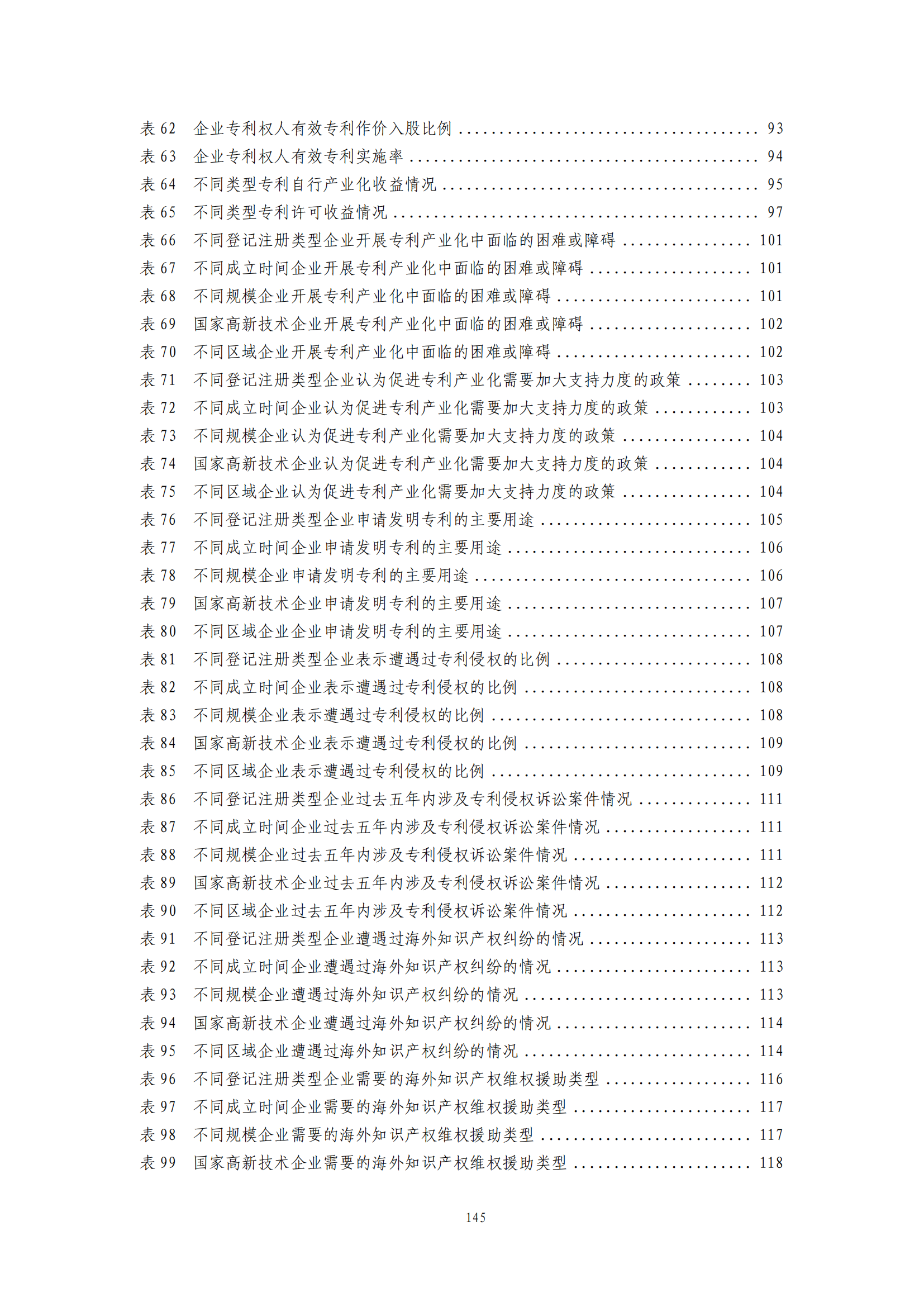 我國企業(yè)發(fā)明專利產(chǎn)業(yè)化率超50% | 《2023年中國專利調(diào)查報告》全文發(fā)布