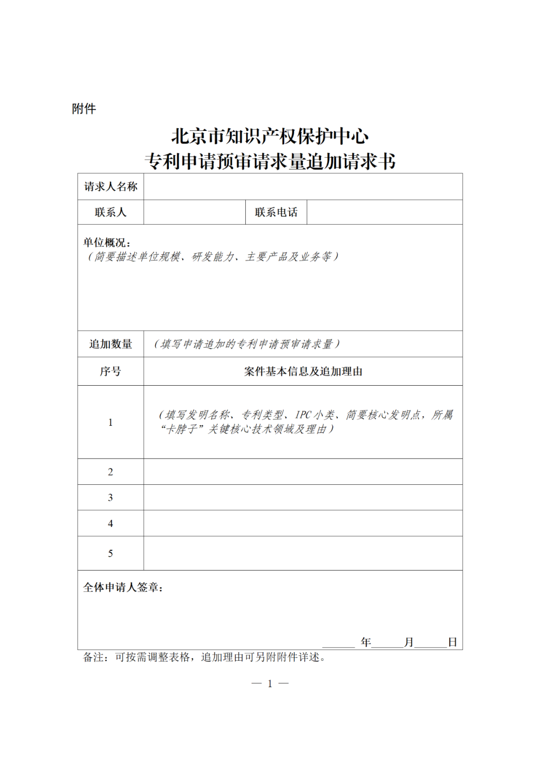 預審合格率或?qū)徑Y授權率95%以上，專利預審提交量無限制！