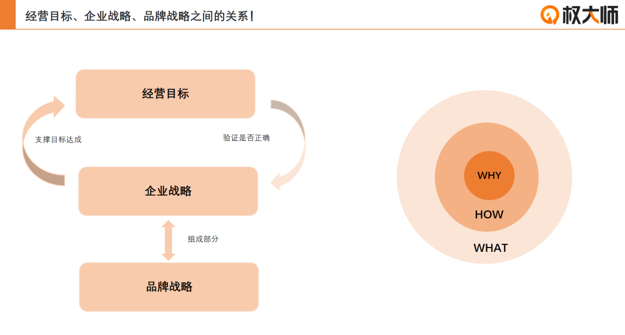 企業(yè)IP人，突破職業(yè)天花板的獨(dú)門秘籍來了！