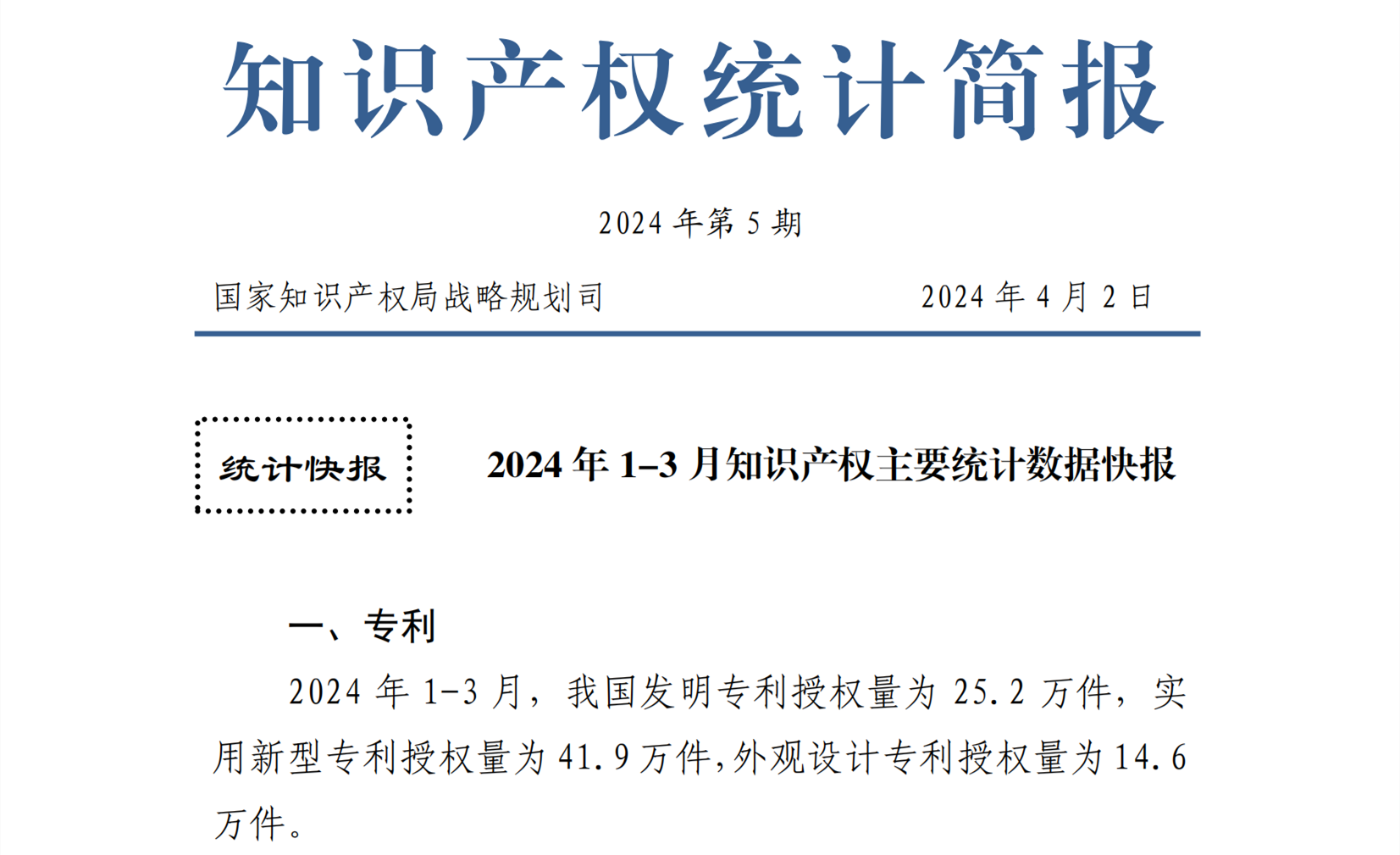 2024年1-3月專利、商標(biāo)、地理標(biāo)志等知識產(chǎn)權(quán)主要統(tǒng)計數(shù)據(jù) | 附數(shù)據(jù)詳情