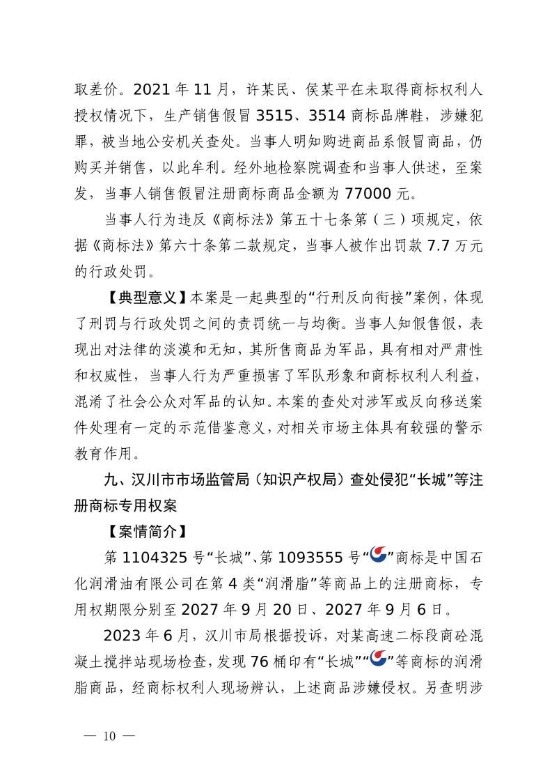 湖北省2023年度知識產(chǎn)權(quán)（商標(biāo)）行政保護(hù)十大典型案例發(fā)布！