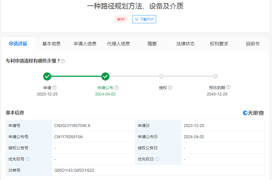 有助于規(guī)劃出與當(dāng)前障礙物保持安全距離的平滑軌跡！中聯(lián)重科申請(qǐng)路徑規(guī)劃專利