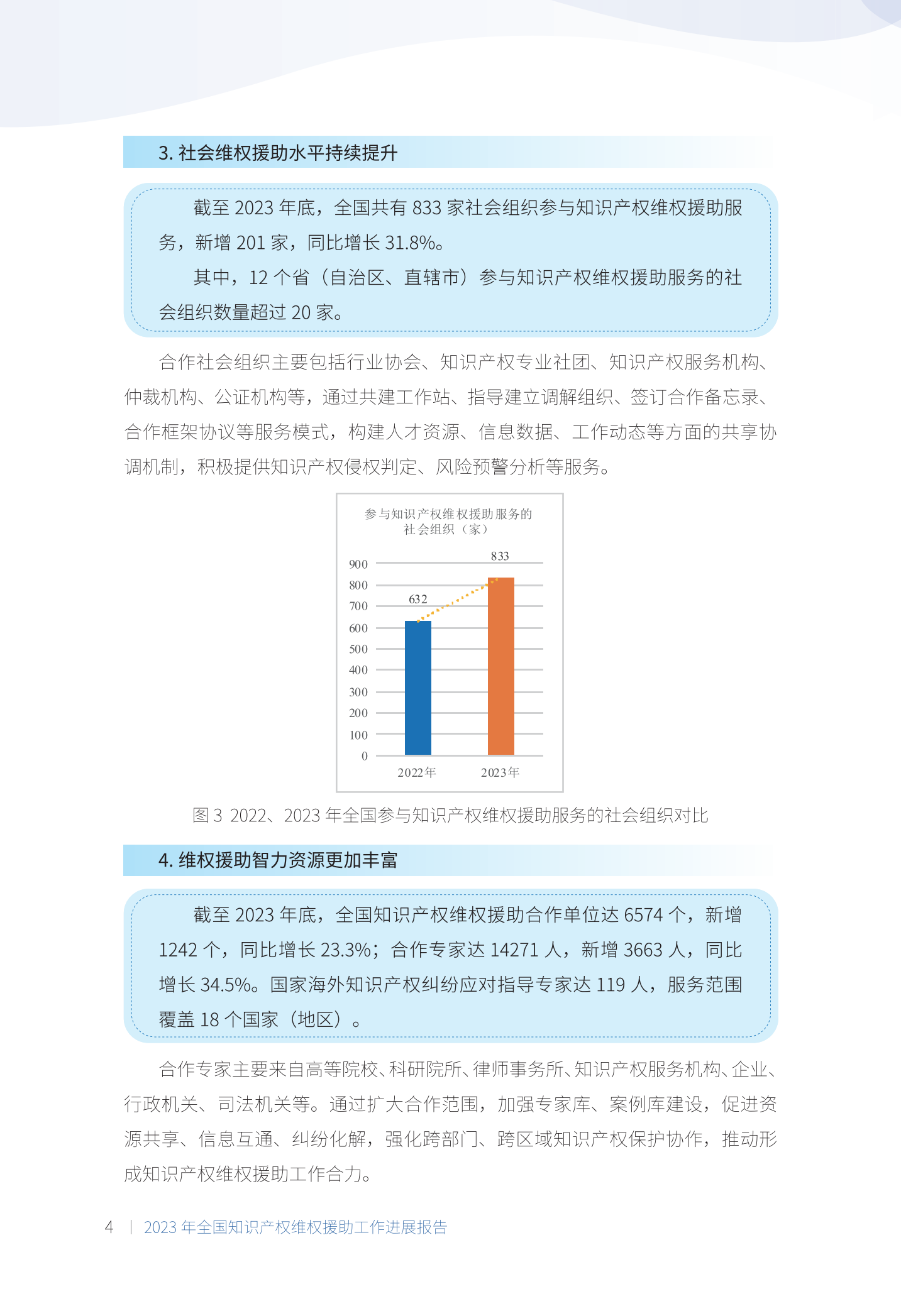 《2023年全國(guó)知識(shí)產(chǎn)權(quán)維權(quán)援助工作進(jìn)展報(bào)告》全文發(fā)布！