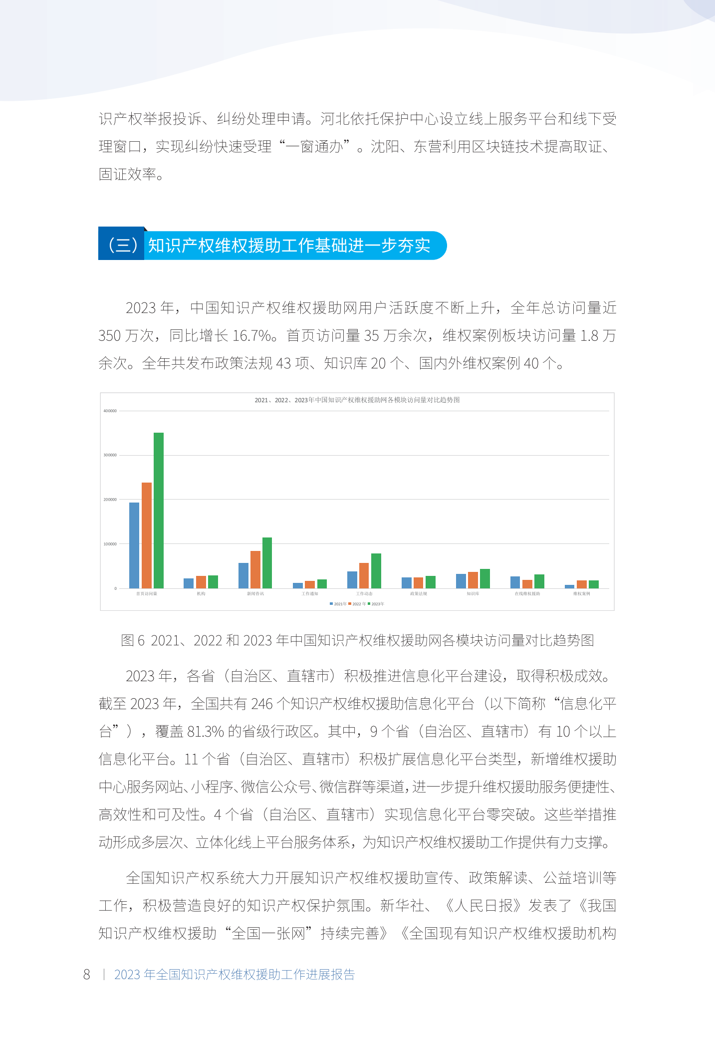 《2023年全國(guó)知識(shí)產(chǎn)權(quán)維權(quán)援助工作進(jìn)展報(bào)告》全文發(fā)布！