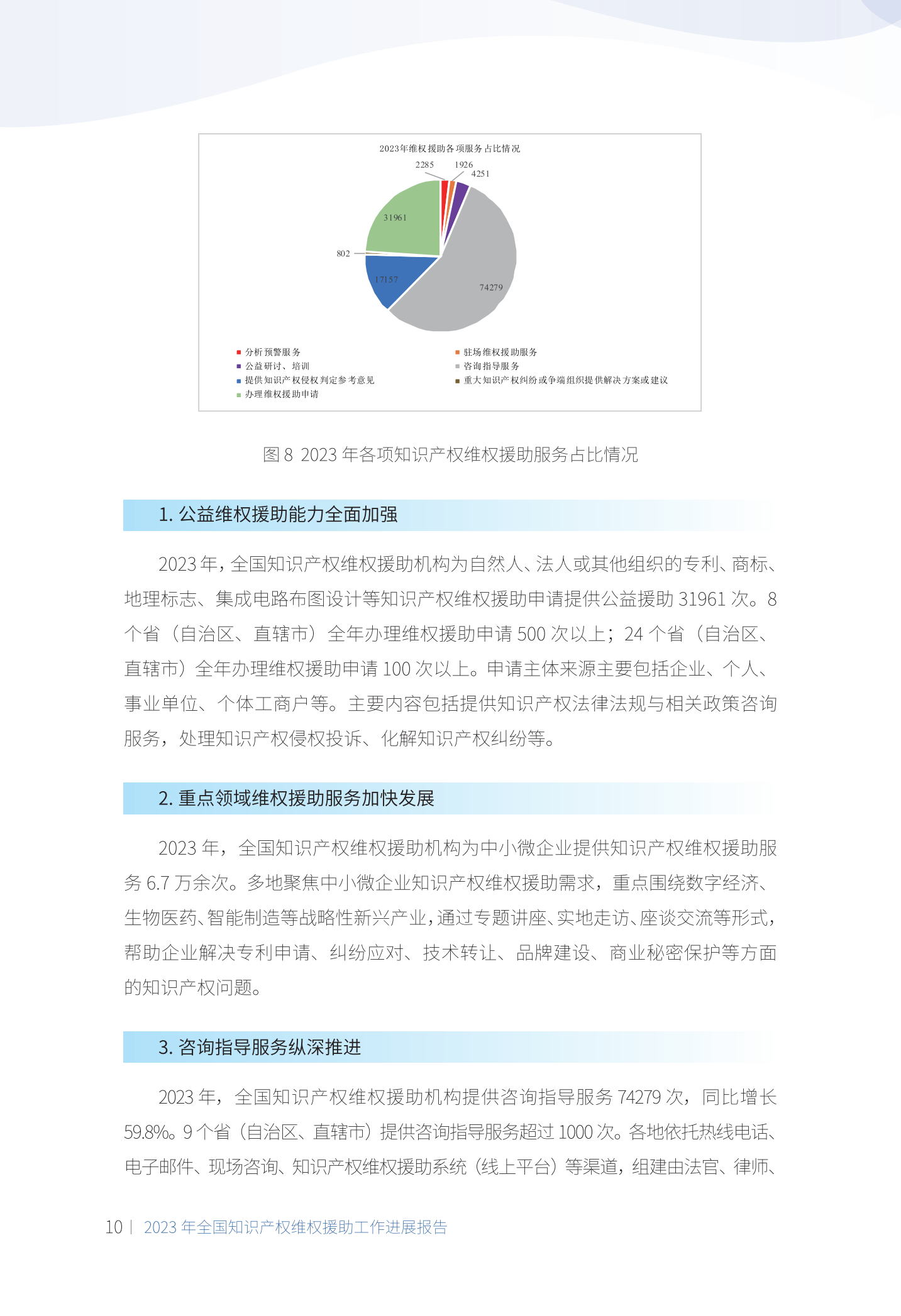 《2023年全國(guó)知識(shí)產(chǎn)權(quán)維權(quán)援助工作進(jìn)展報(bào)告》全文發(fā)布！