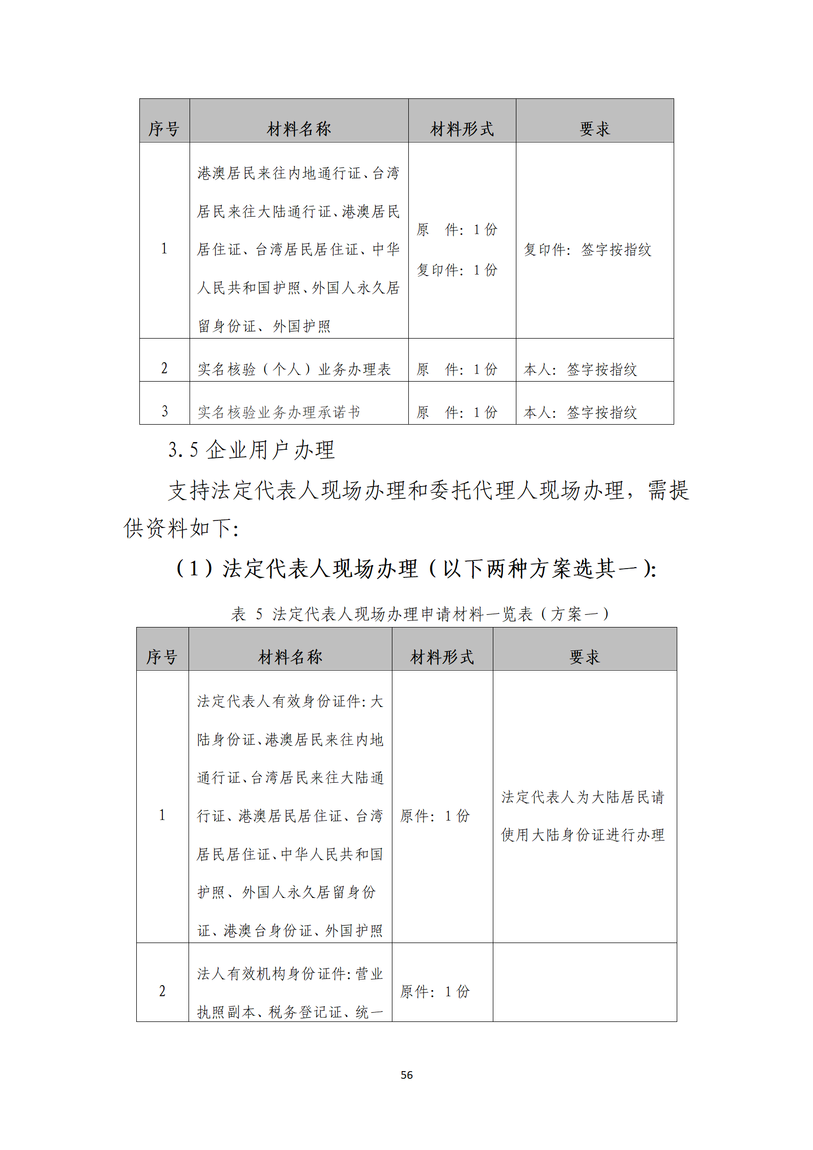 取得專利代理師資格獎勵5萬，再擁有法律資格證獎勵3萬，中級知識產(chǎn)權(quán)職稱獎勵3萬！