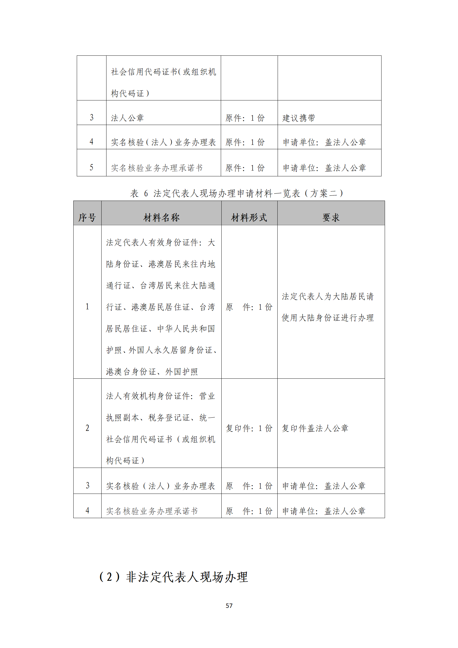 取得專利代理師資格獎勵5萬，再擁有法律資格證獎勵3萬，中級知識產(chǎn)權(quán)職稱獎勵3萬！