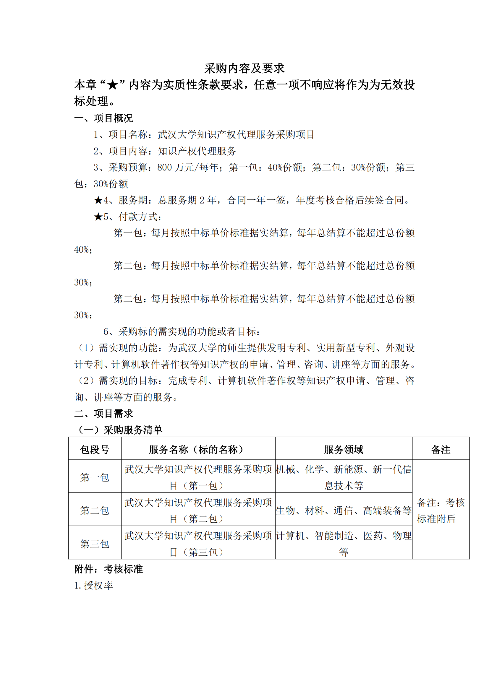 985高校采購代理要求授權率不低于80%，發(fā)明專利最高4200元，實用新型2500元！