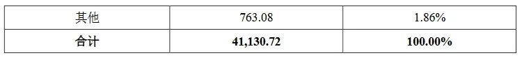 索賠3倍損失！康希通信被美國(guó)龍頭企業(yè)起訴專利侵權(quán)