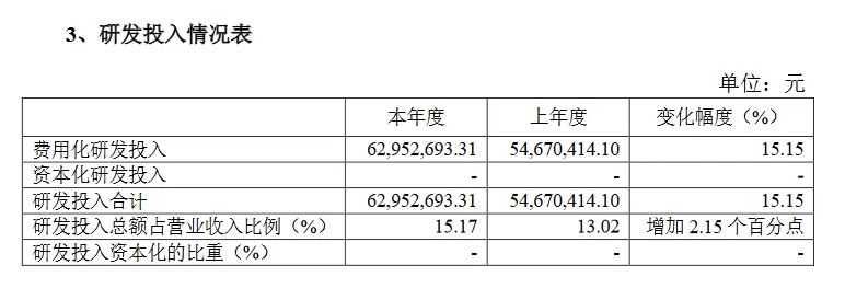 索賠3倍損失！康希通信被美國(guó)龍頭企業(yè)起訴專利侵權(quán)