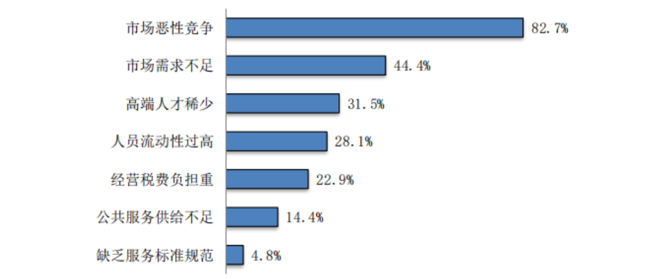 2023年度商標(biāo)數(shù)據(jù)綜合分析、主要國(guó)家進(jìn)入中國(guó)申請(qǐng)量及代理機(jī)構(gòu)排名——數(shù)據(jù)分析“外內(nèi)”商標(biāo)市場(chǎng)，評(píng)析代理機(jī)構(gòu)發(fā)展方向