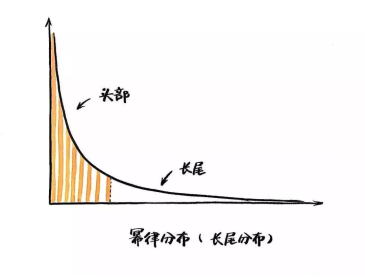 2023年度商標(biāo)數(shù)據(jù)綜合分析、主要國(guó)家進(jìn)入中國(guó)申請(qǐng)量及代理機(jī)構(gòu)排名——數(shù)據(jù)分析“外內(nèi)”商標(biāo)市場(chǎng)，評(píng)析代理機(jī)構(gòu)發(fā)展方向