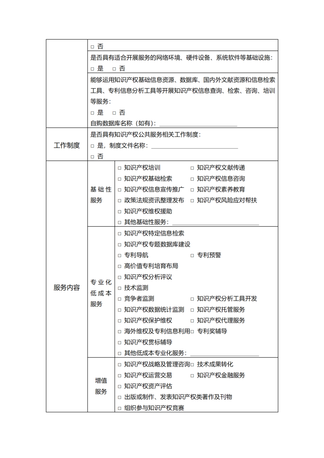 征求意見！廣州市知識(shí)產(chǎn)權(quán)公共服務(wù)網(wǎng)點(diǎn)管理辦法（征求意見稿）