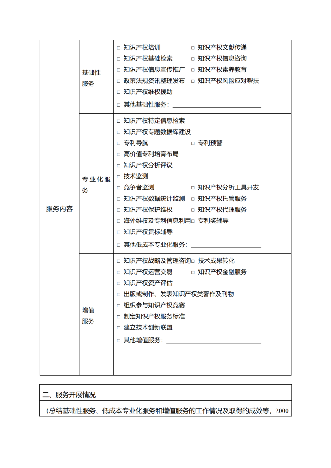 征求意見！廣州市知識(shí)產(chǎn)權(quán)公共服務(wù)網(wǎng)點(diǎn)管理辦法（征求意見稿）