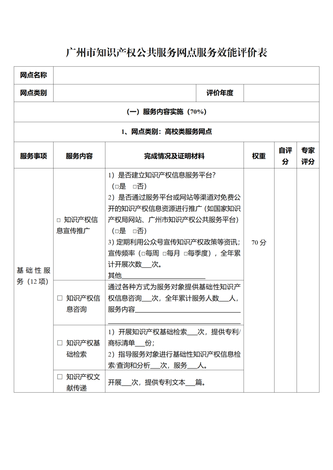 征求意見！廣州市知識(shí)產(chǎn)權(quán)公共服務(wù)網(wǎng)點(diǎn)管理辦法（征求意見稿）
