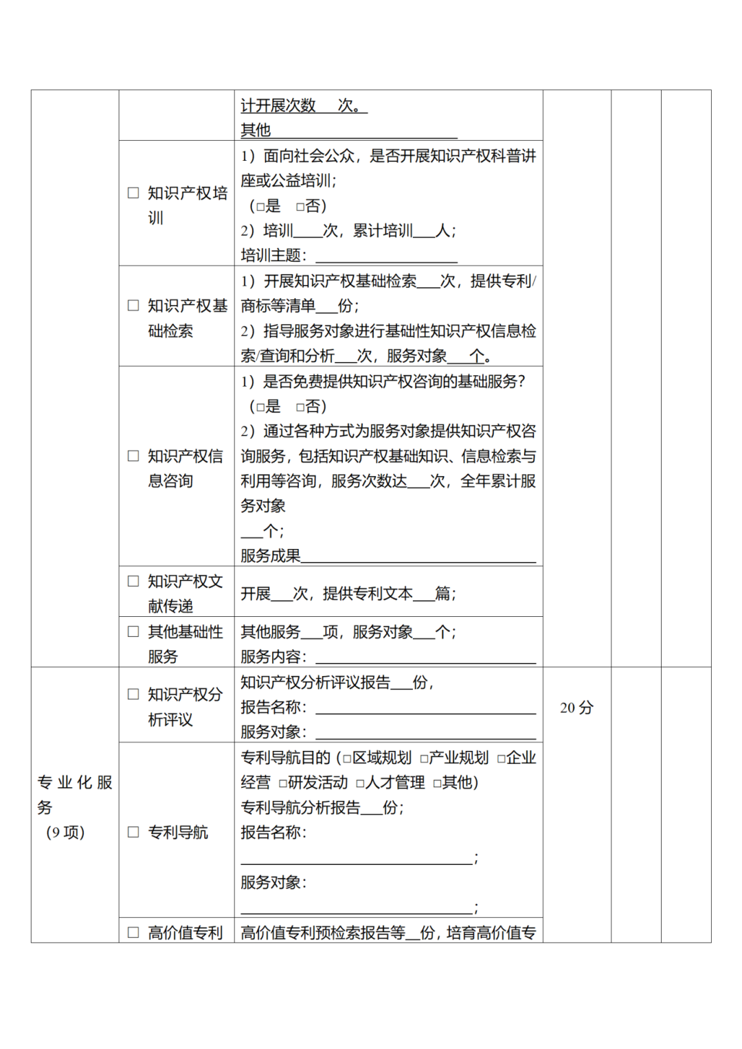 征求意見！廣州市知識(shí)產(chǎn)權(quán)公共服務(wù)網(wǎng)點(diǎn)管理辦法（征求意見稿）