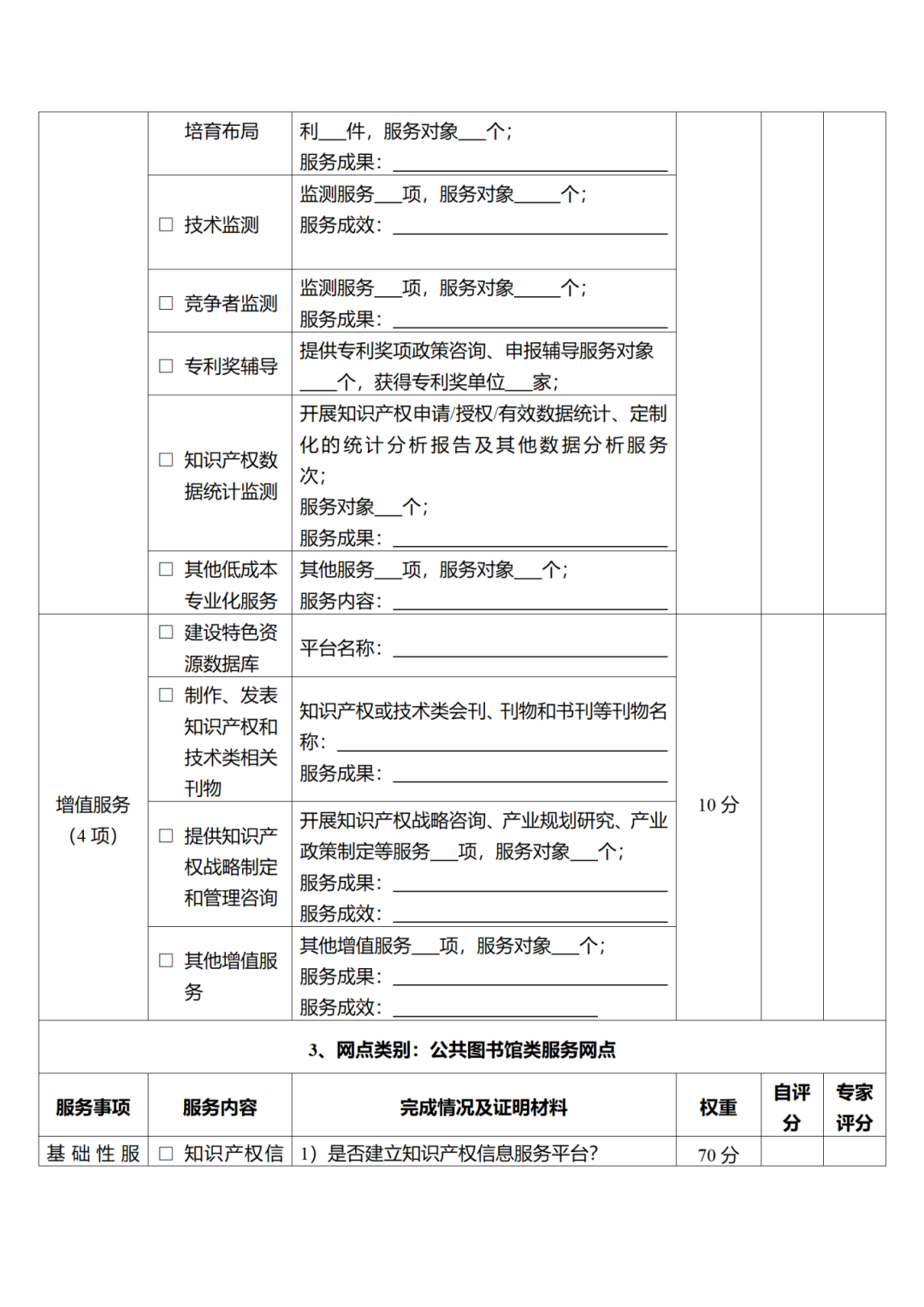 征求意見！廣州市知識(shí)產(chǎn)權(quán)公共服務(wù)網(wǎng)點(diǎn)管理辦法（征求意見稿）
