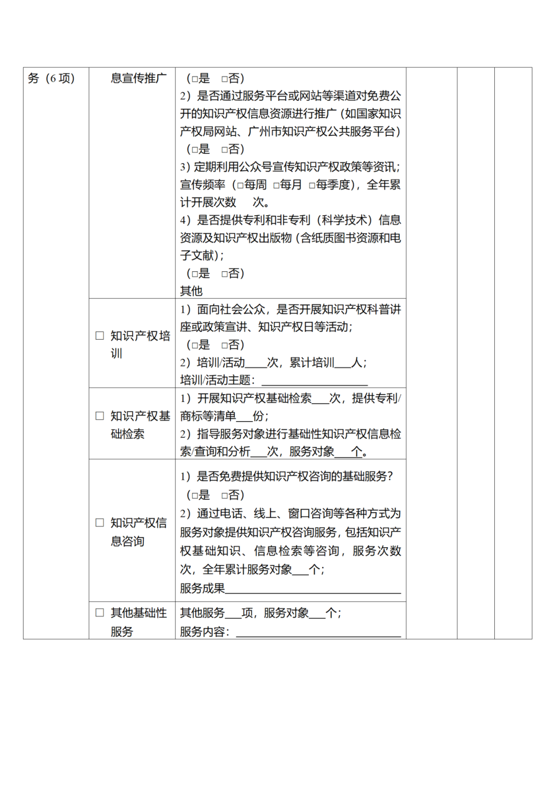 征求意見！廣州市知識(shí)產(chǎn)權(quán)公共服務(wù)網(wǎng)點(diǎn)管理辦法（征求意見稿）