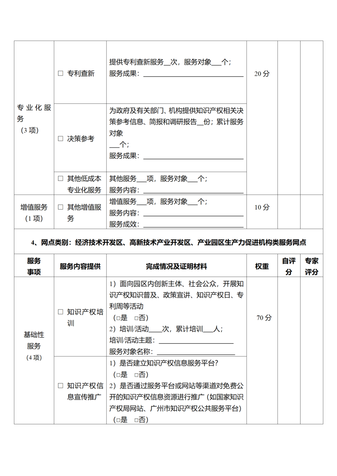 征求意見！廣州市知識(shí)產(chǎn)權(quán)公共服務(wù)網(wǎng)點(diǎn)管理辦法（征求意見稿）