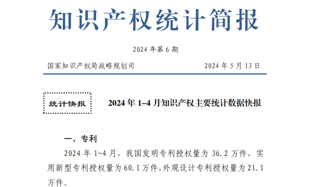 2024年1-4月專利、商標(biāo)、地理標(biāo)志等知識(shí)產(chǎn)權(quán)主要統(tǒng)計(jì)數(shù)據(jù) | 附數(shù)據(jù)詳情