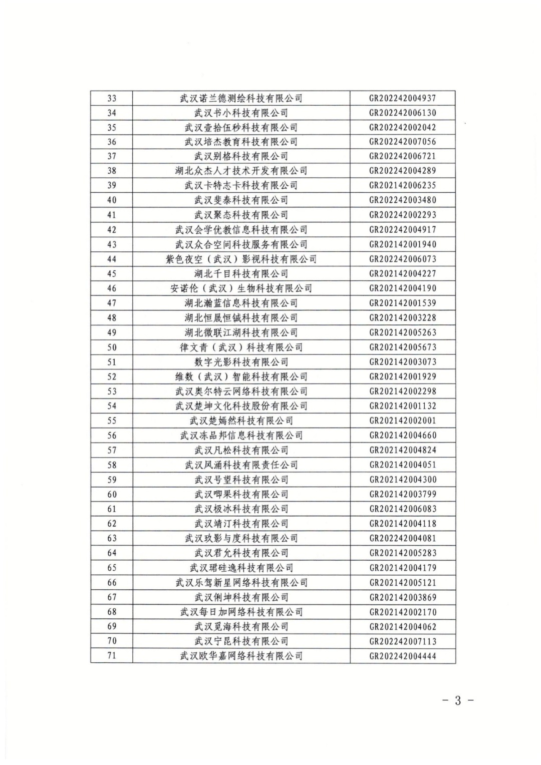 256家企業(yè)被取消高新技術(shù)企業(yè)資格，追繳73家企業(yè)稅收優(yōu)惠｜附名單