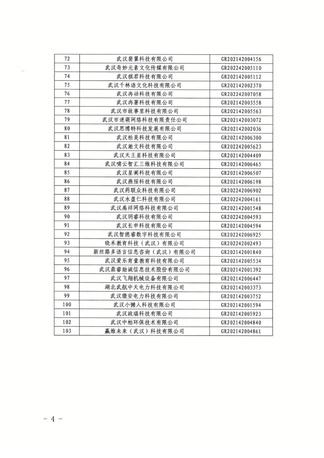 256家企業(yè)被取消高新技術(shù)企業(yè)資格，追繳73家企業(yè)稅收優(yōu)惠｜附名單