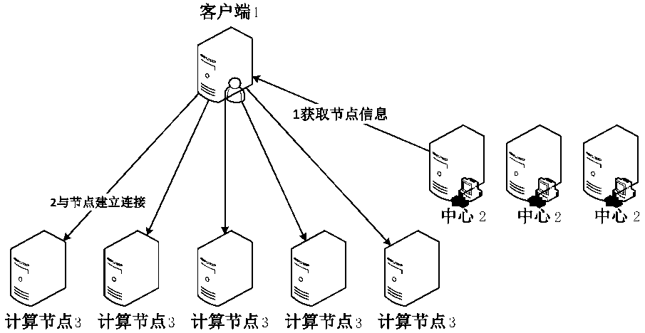 運(yùn)用TRIZ挖掘非常規(guī)替代方案的實(shí)例探析，助力高質(zhì)量專利撰寫之從權(quán)布局