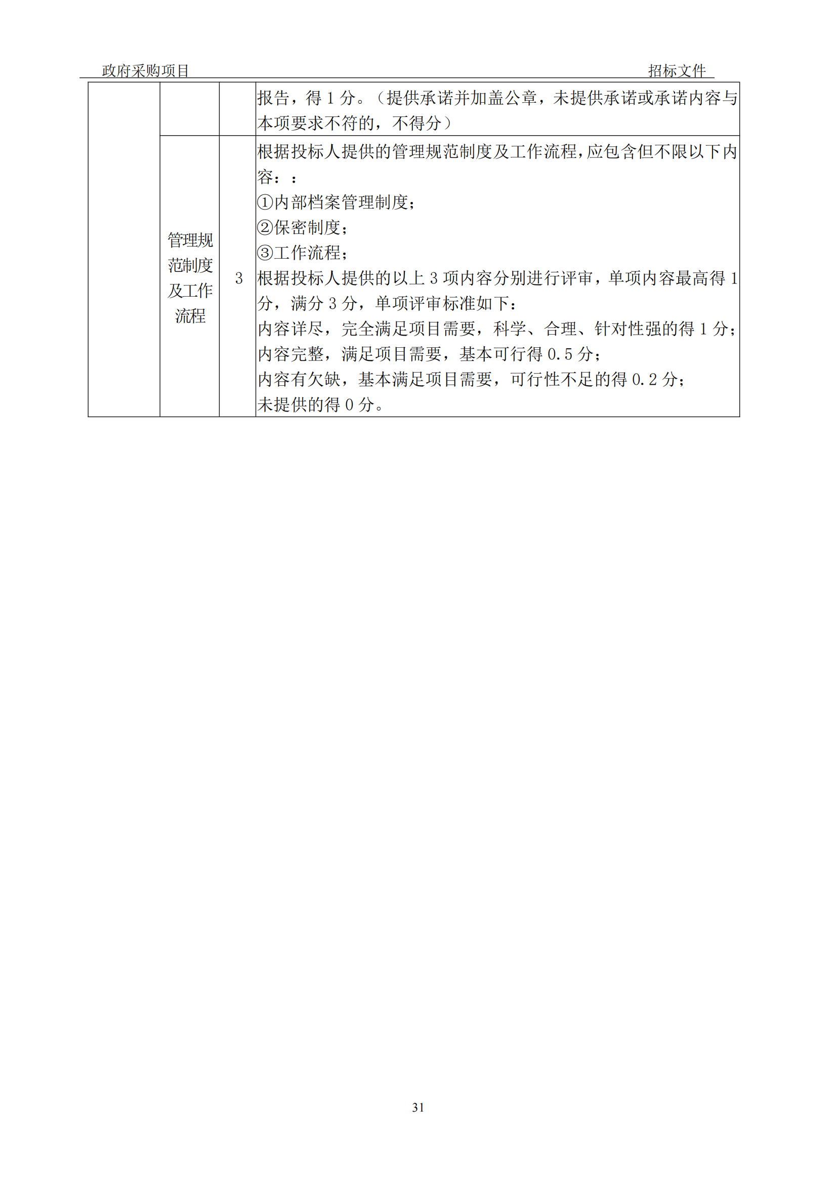 發(fā)明專利最高3900元，實用新型2100元，發(fā)明專利授權(quán)率不低于80%！3家代理機構(gòu)中標(biāo)