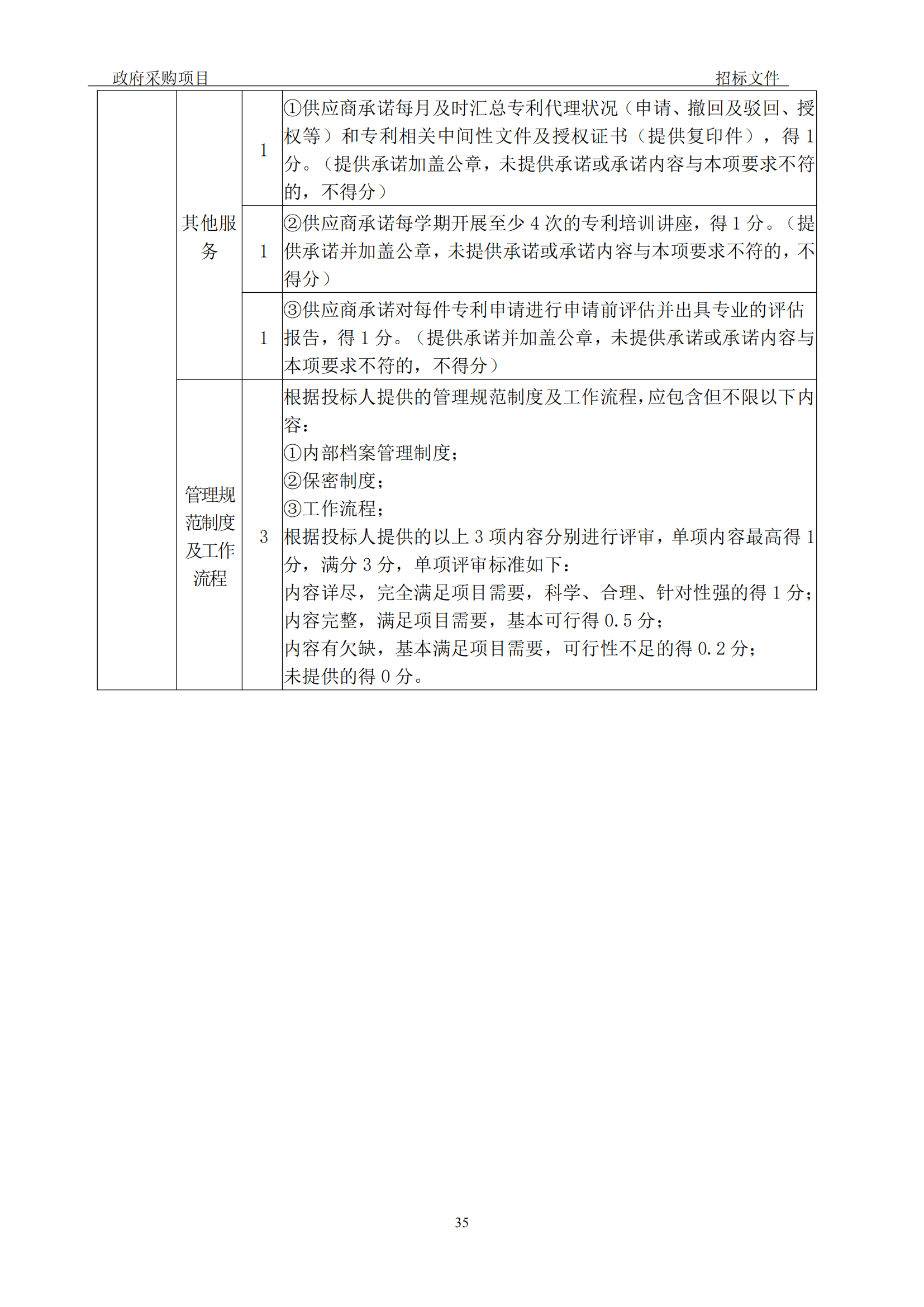 發(fā)明專利最高3900元，實用新型2100元，發(fā)明專利授權(quán)率不低于80%！3家代理機構(gòu)中標(biāo)