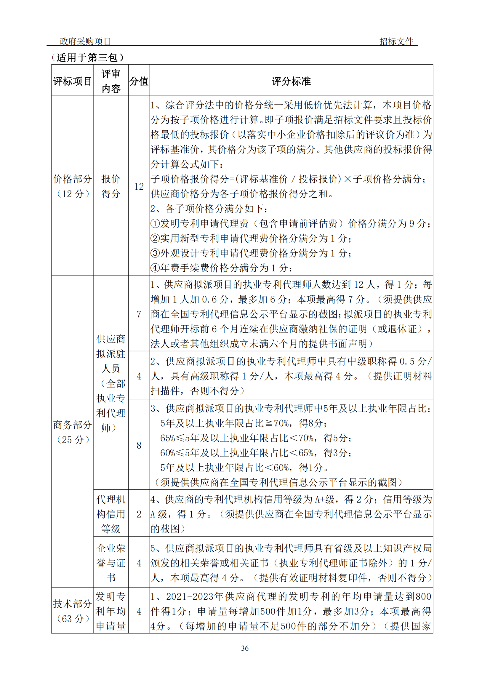 發(fā)明專利最高3900元，實用新型2100元，發(fā)明專利授權(quán)率不低于80%！3家代理機構(gòu)中標(biāo)