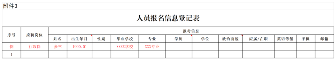 聘！中華全國(guó)專利代理師協(xié)會(huì)2024年公開招聘「工作人員2名」