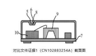 被撕開的“牛鼻子” ——從歌爾訴敏芯專利侵權(quán)一案淺析專利保護(hù)范圍的界定及現(xiàn)有技術(shù)抗辯中的若干問題