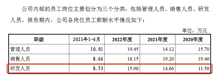 飛速創(chuàng)新公司IPO終止！其美國子公司存1起尚未了結的337調(diào)查案件