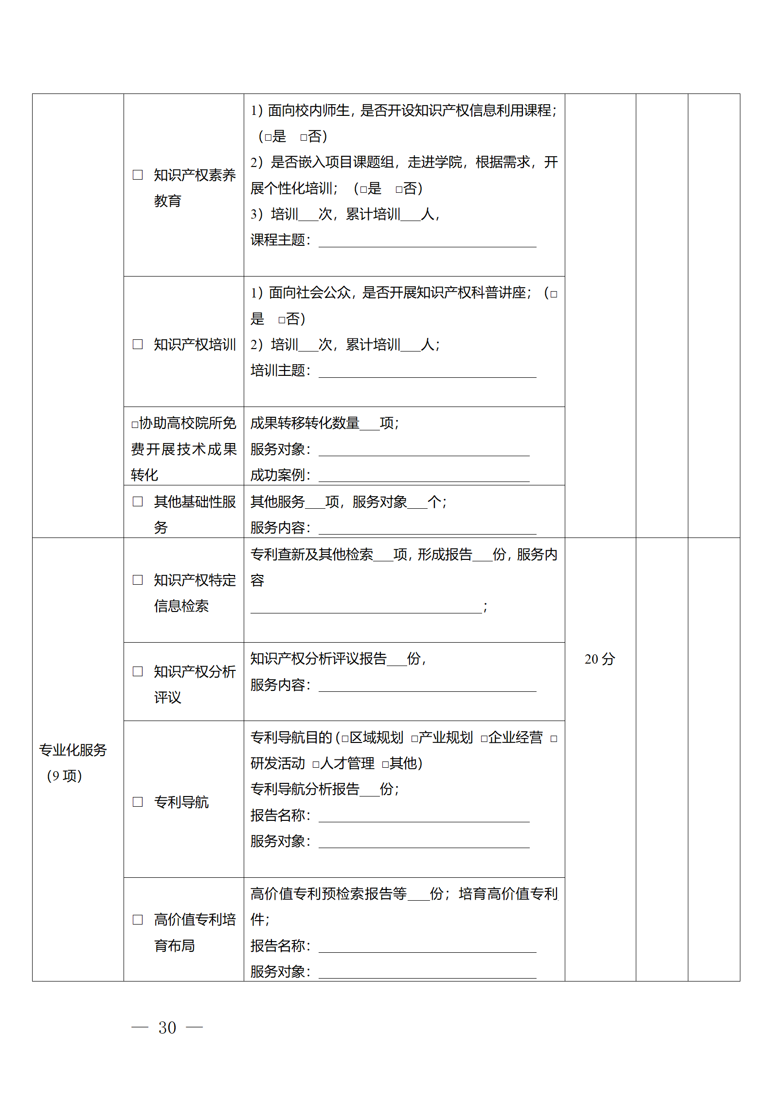 建議收藏！《廣州市知識(shí)產(chǎn)權(quán)公共服務(wù)網(wǎng)點(diǎn)管理辦法》印發(fā)