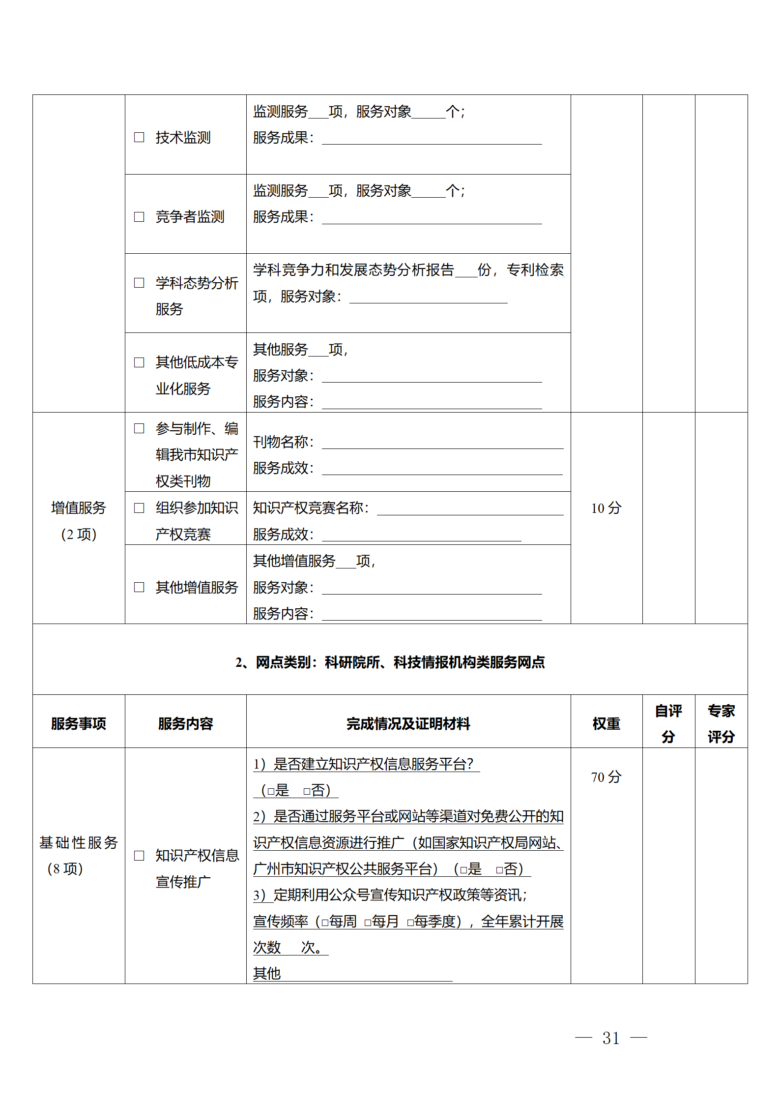 建議收藏！《廣州市知識(shí)產(chǎn)權(quán)公共服務(wù)網(wǎng)點(diǎn)管理辦法》印發(fā)