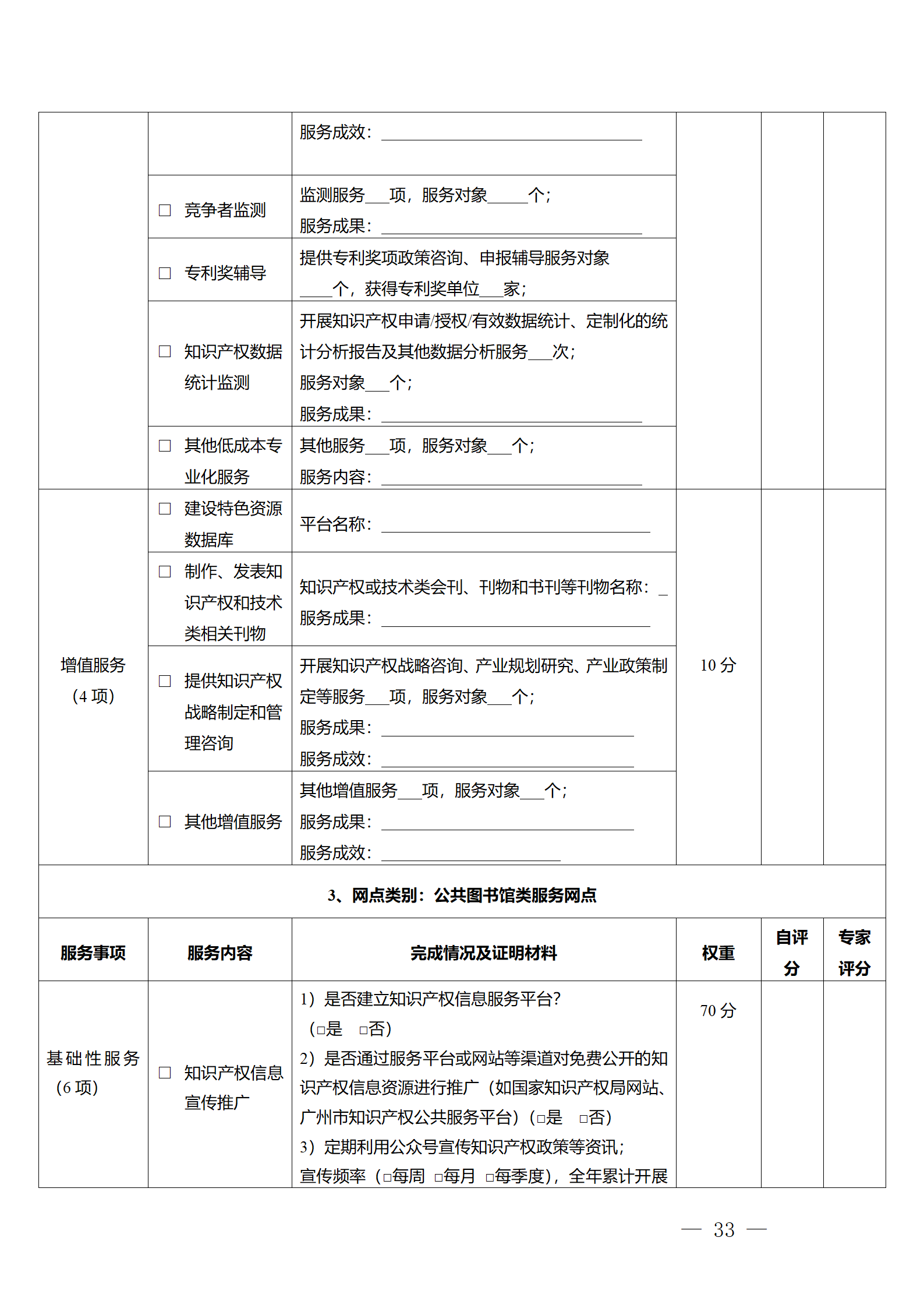 建議收藏！《廣州市知識(shí)產(chǎn)權(quán)公共服務(wù)網(wǎng)點(diǎn)管理辦法》印發(fā)