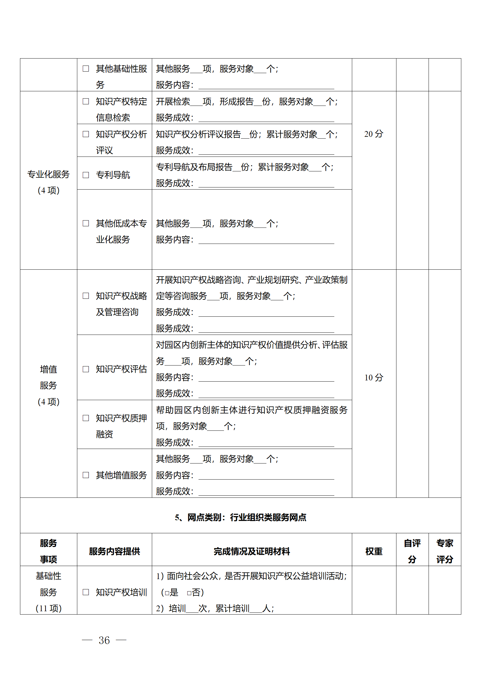 建議收藏！《廣州市知識(shí)產(chǎn)權(quán)公共服務(wù)網(wǎng)點(diǎn)管理辦法》印發(fā)