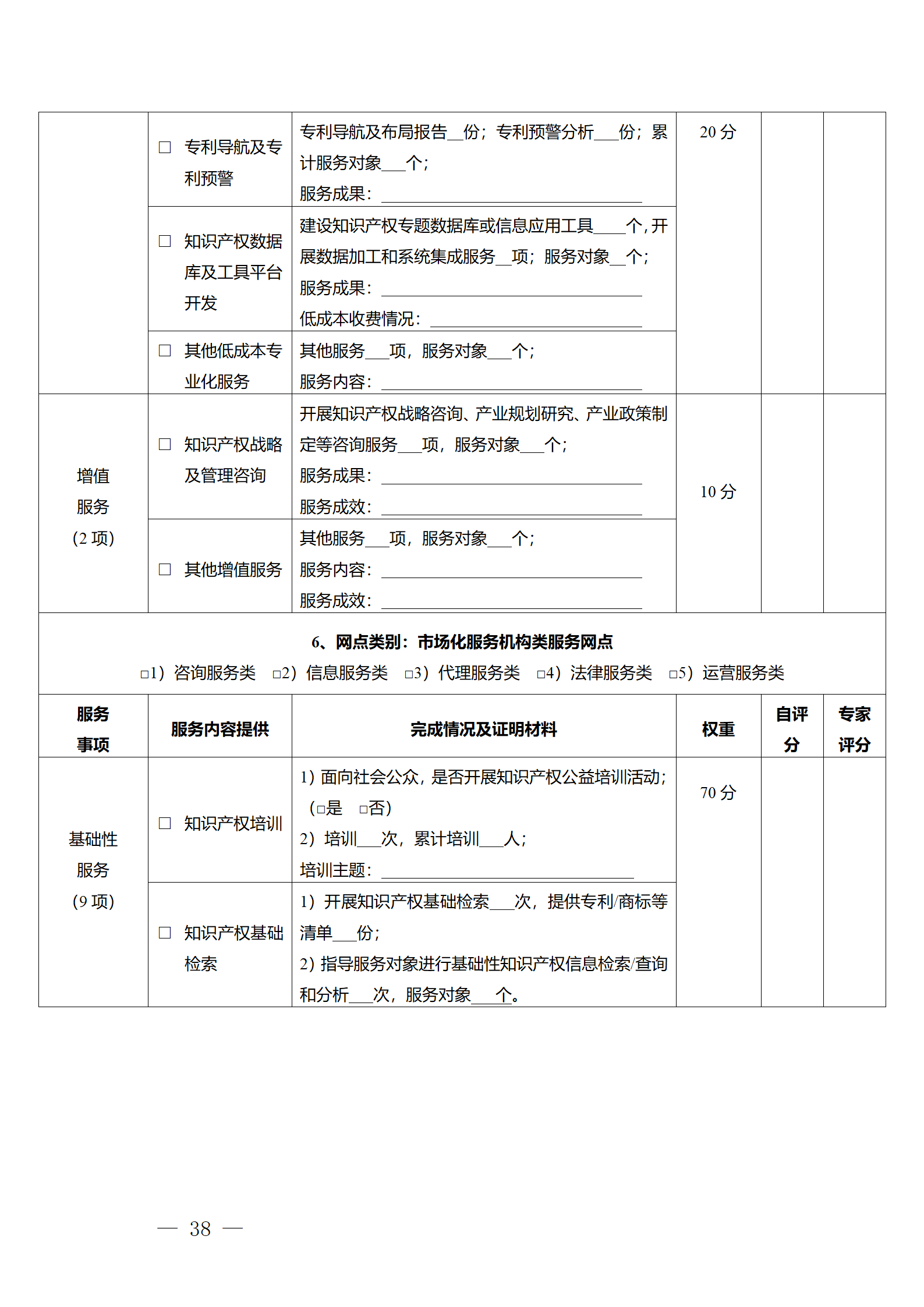 建議收藏！《廣州市知識(shí)產(chǎn)權(quán)公共服務(wù)網(wǎng)點(diǎn)管理辦法》印發(fā)