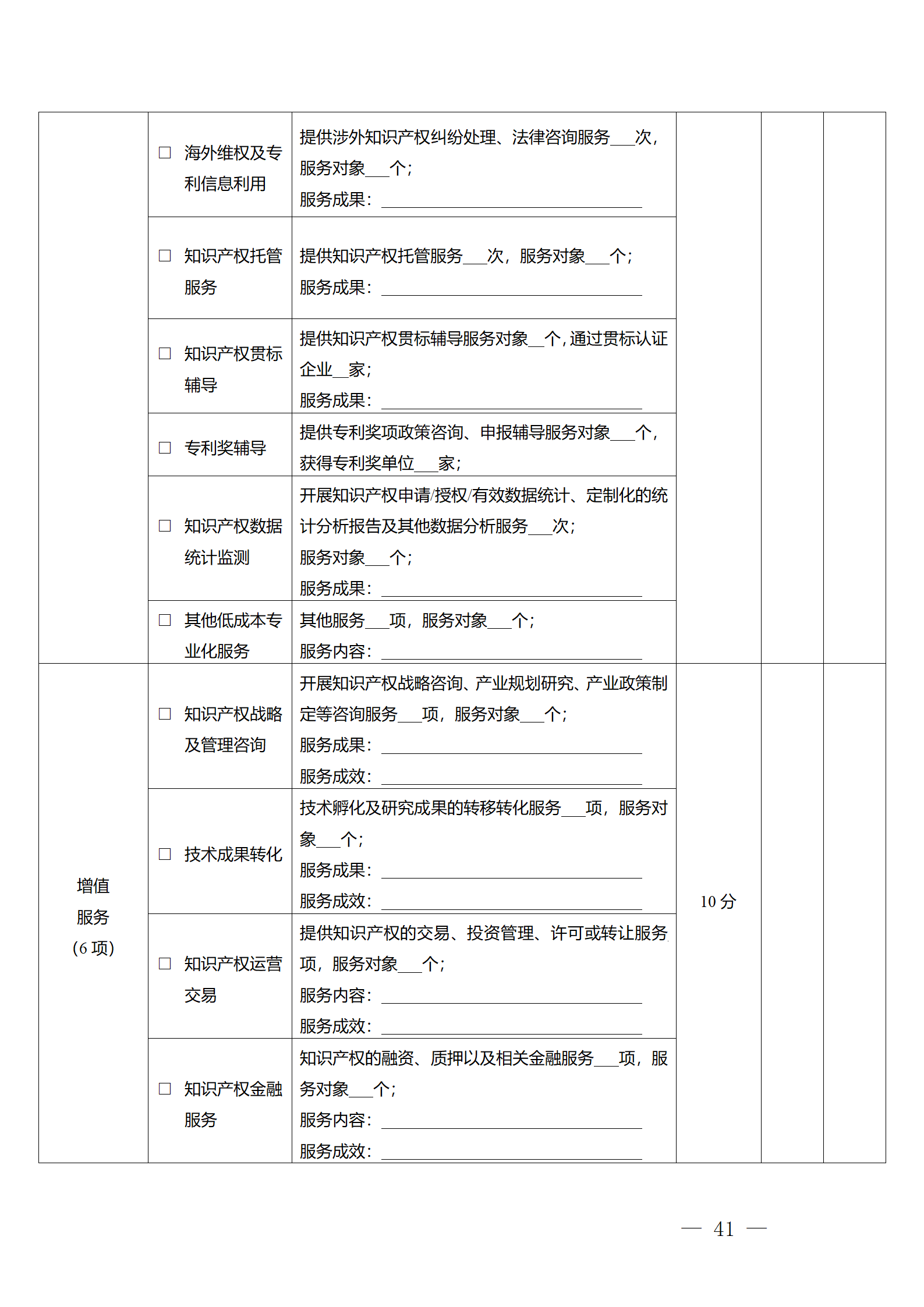 建議收藏！《廣州市知識(shí)產(chǎn)權(quán)公共服務(wù)網(wǎng)點(diǎn)管理辦法》印發(fā)