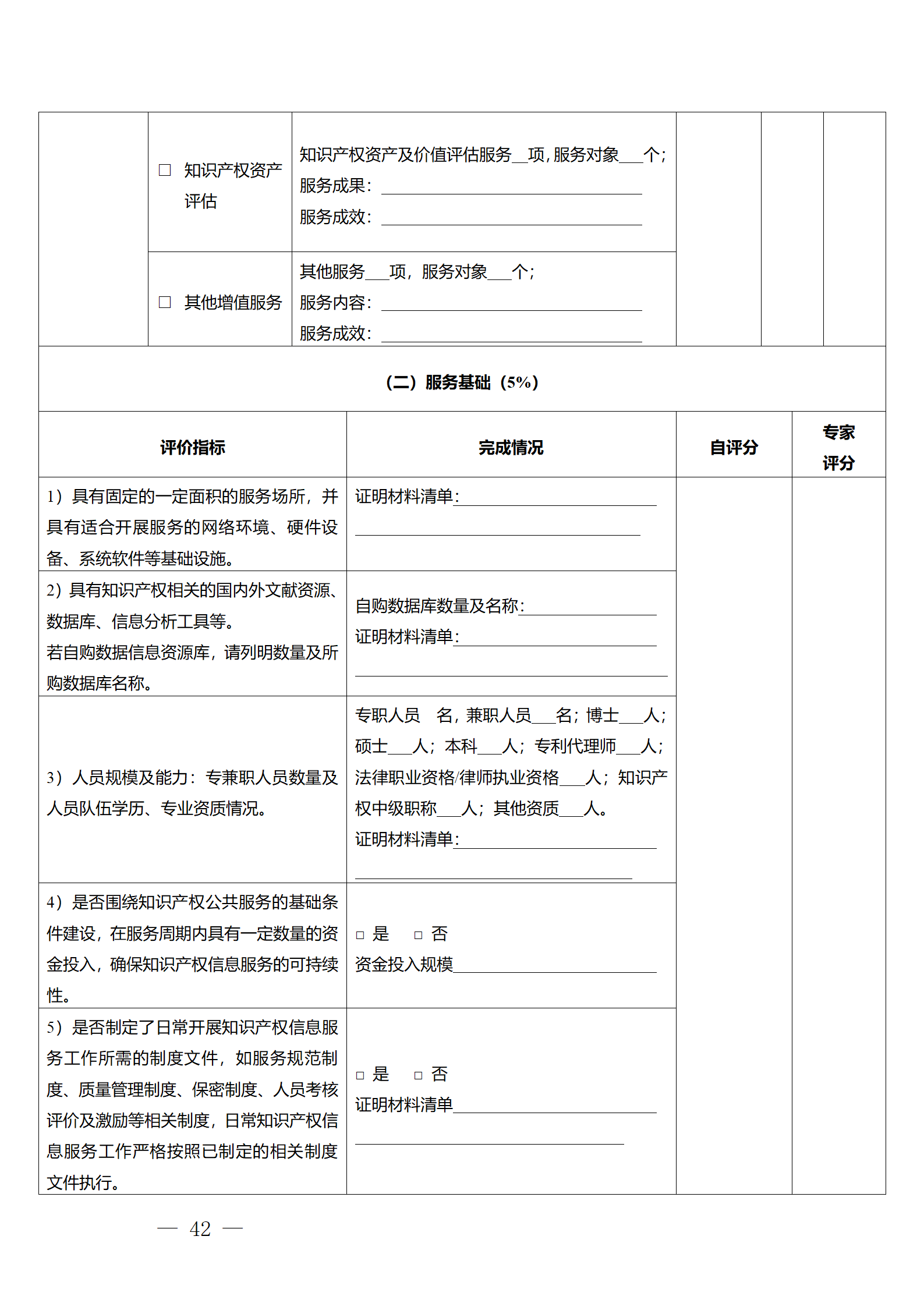 建議收藏！《廣州市知識(shí)產(chǎn)權(quán)公共服務(wù)網(wǎng)點(diǎn)管理辦法》印發(fā)